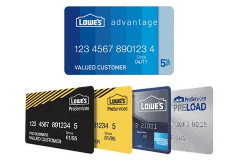 lowes proservices|lowe s proservices credit card.